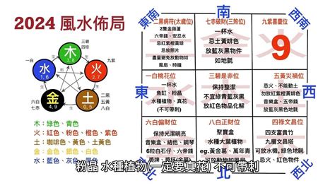 2024風水佈局|IFSA國際風水協會2024 國際風水年會聚焦現代商業風水